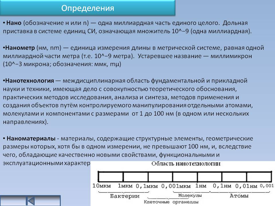 Определения