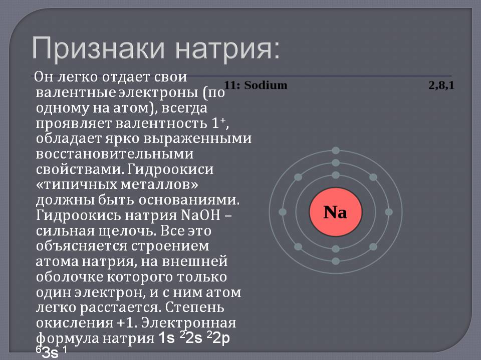 Признаки натрия