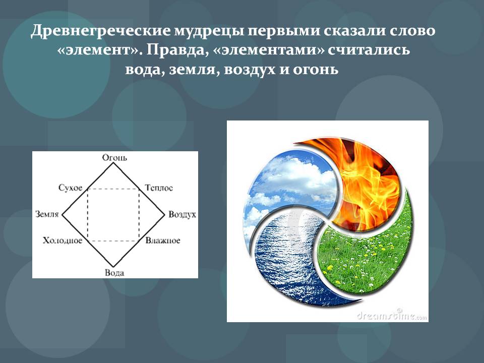 Древнегреческие мудрецы