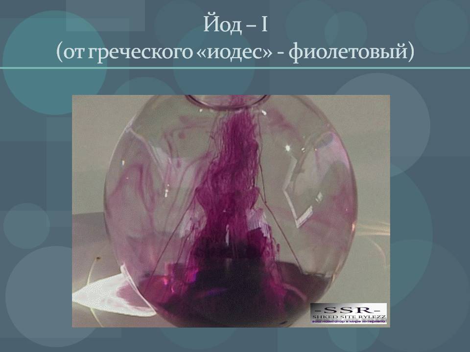 Йод