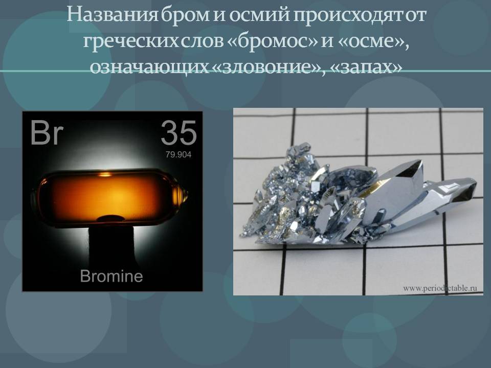 Названия