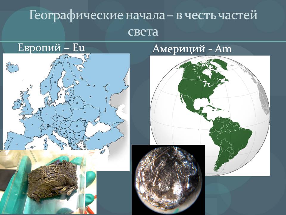 Европий