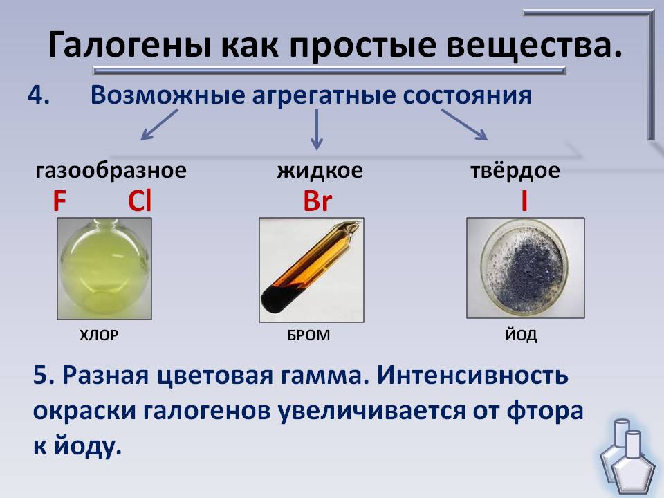 Возможные агрегатные состояния