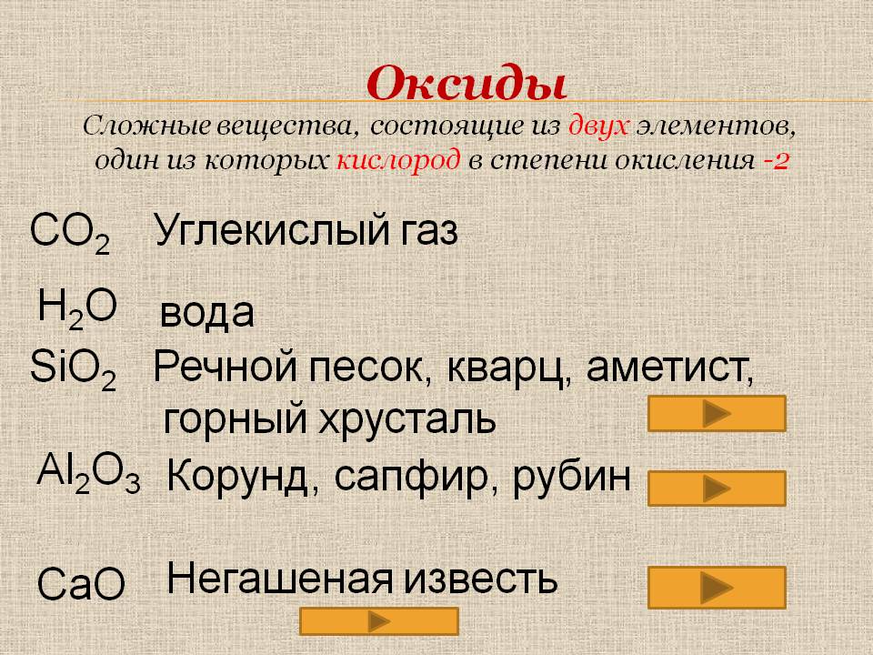 Оксиды