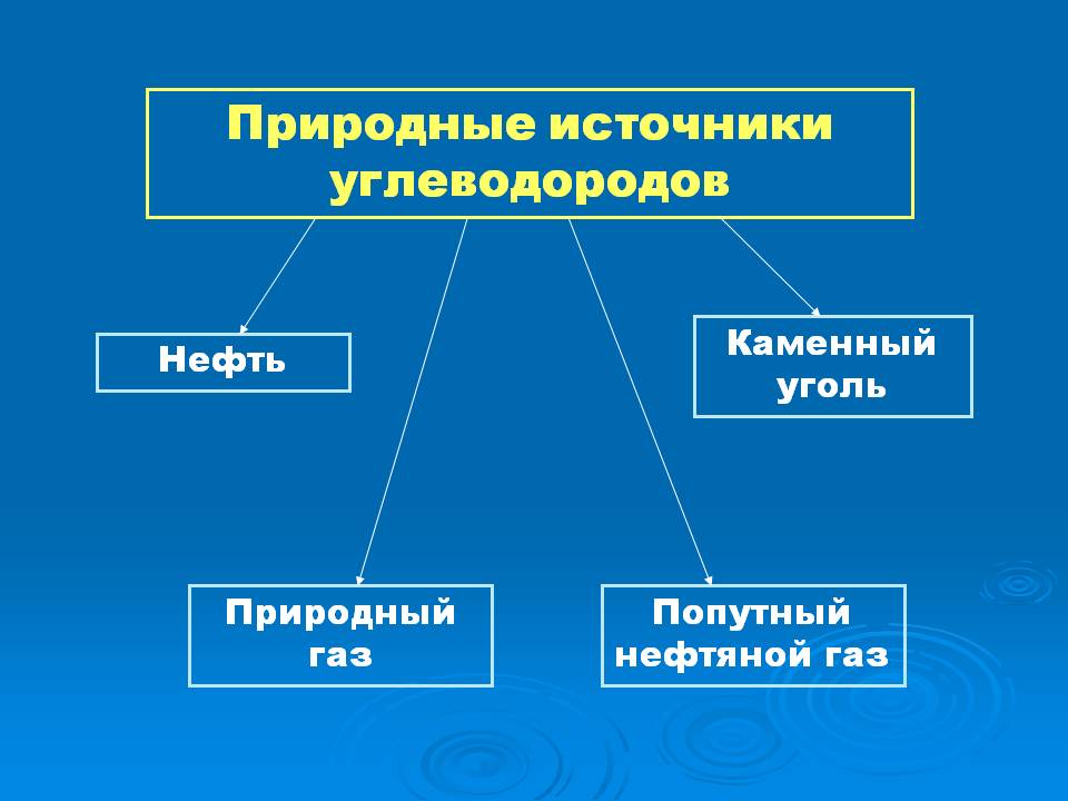Каменный уголь