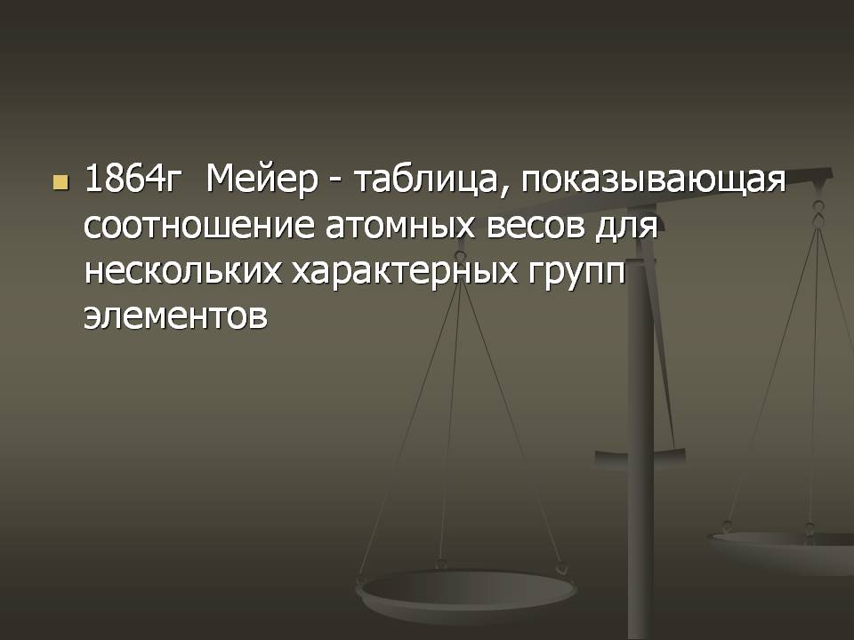 1864г Мейер - таблица, показывающая соотношение атомных весов для