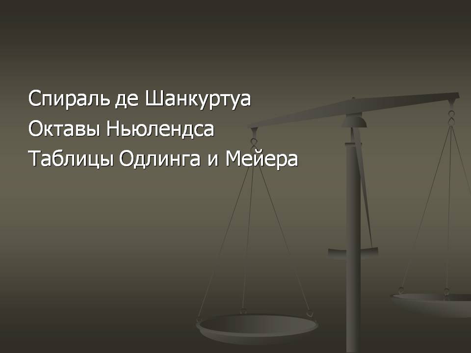 Спираль де Шанкуртуа Октавы Ньюлендса Таблицы Одлинга и Мейера