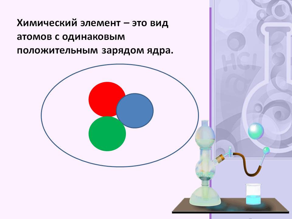 Химический элемент