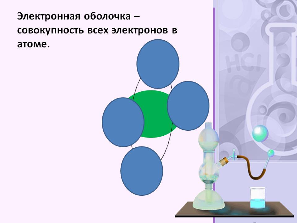 Электронная оболочка