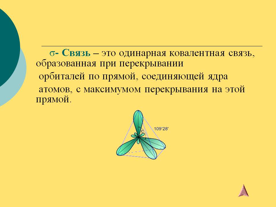 Связь