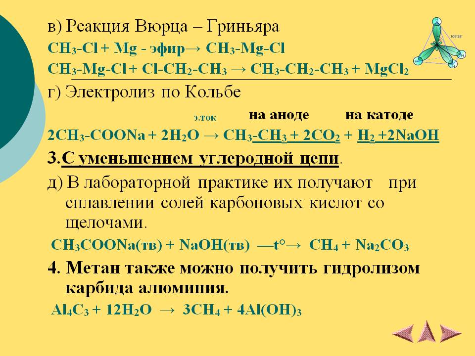 Реакция Вюрца – Гриньяра