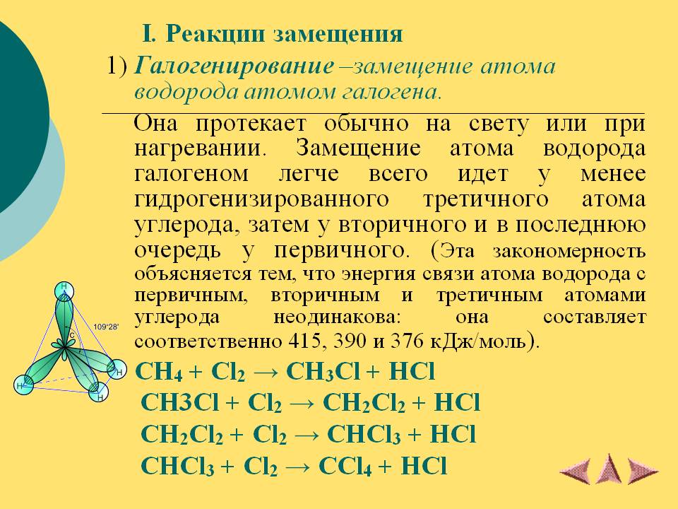 Реакции замещения