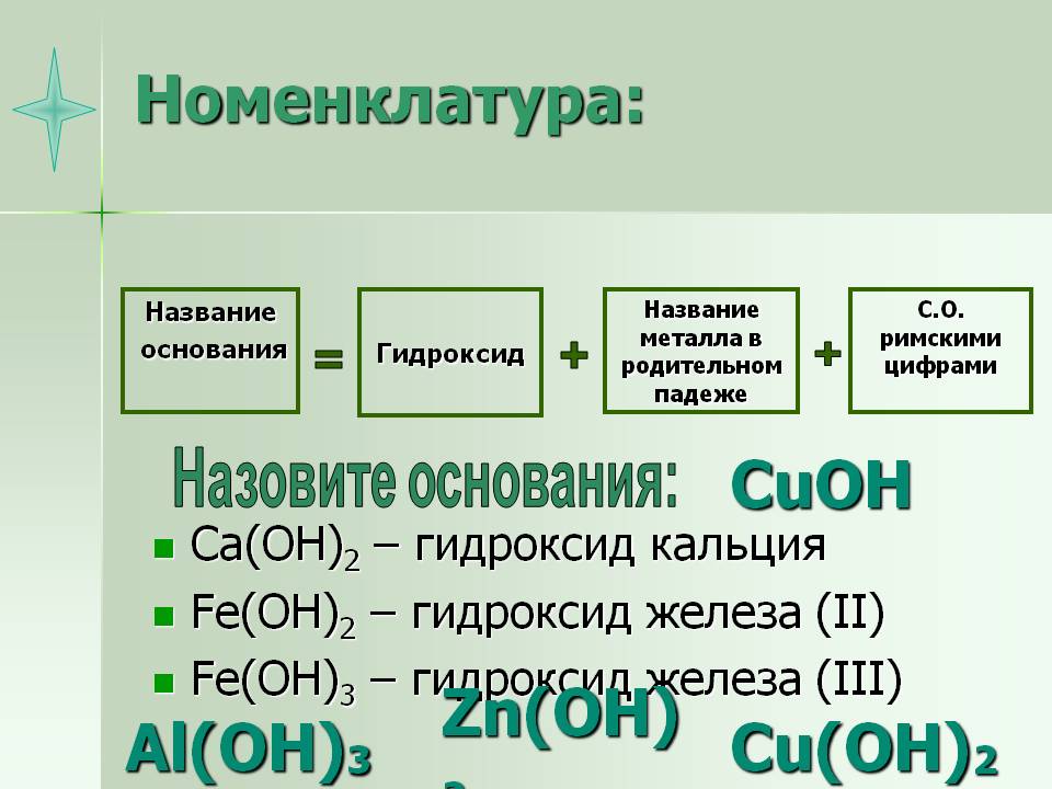Номенклатура