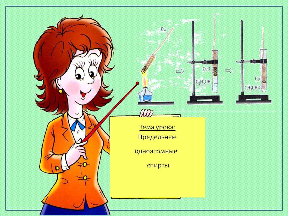 Одноатомные спирты