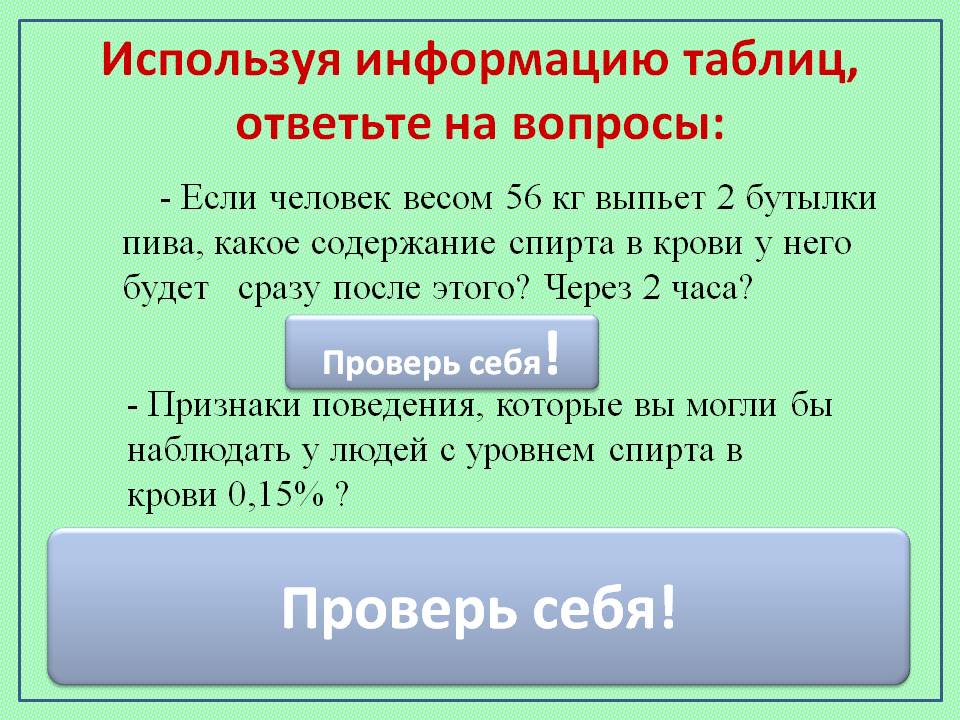 Содержание спирта в крови