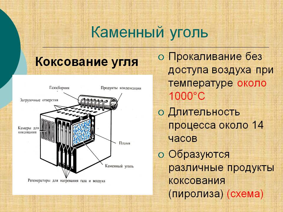 Каменный уголь