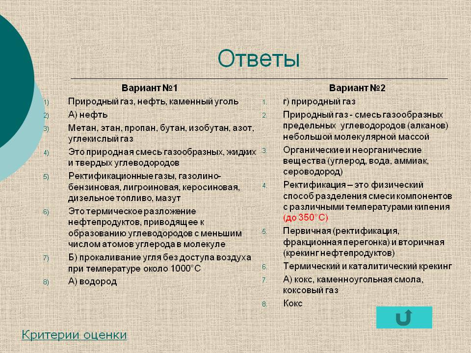 Ответы