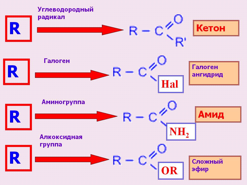 Кетон