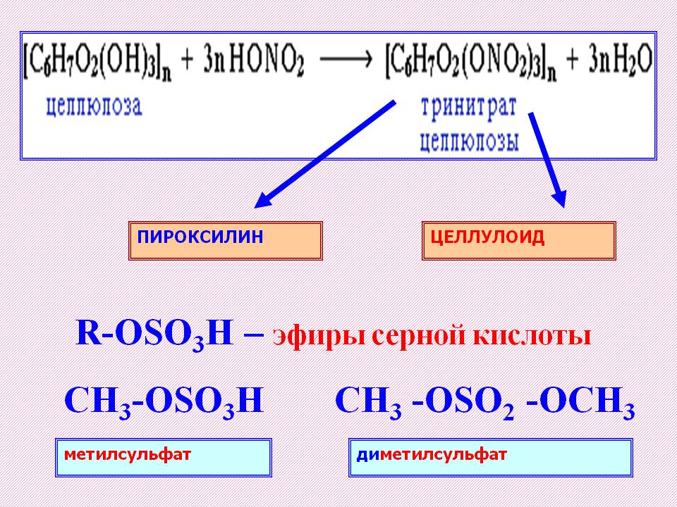 Эфиры серной кислоты