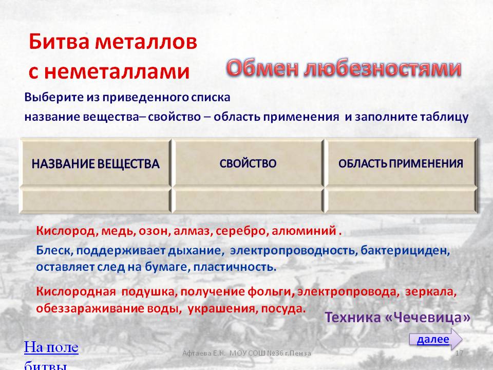 Кислородная подушка, получение фольги, электропровода