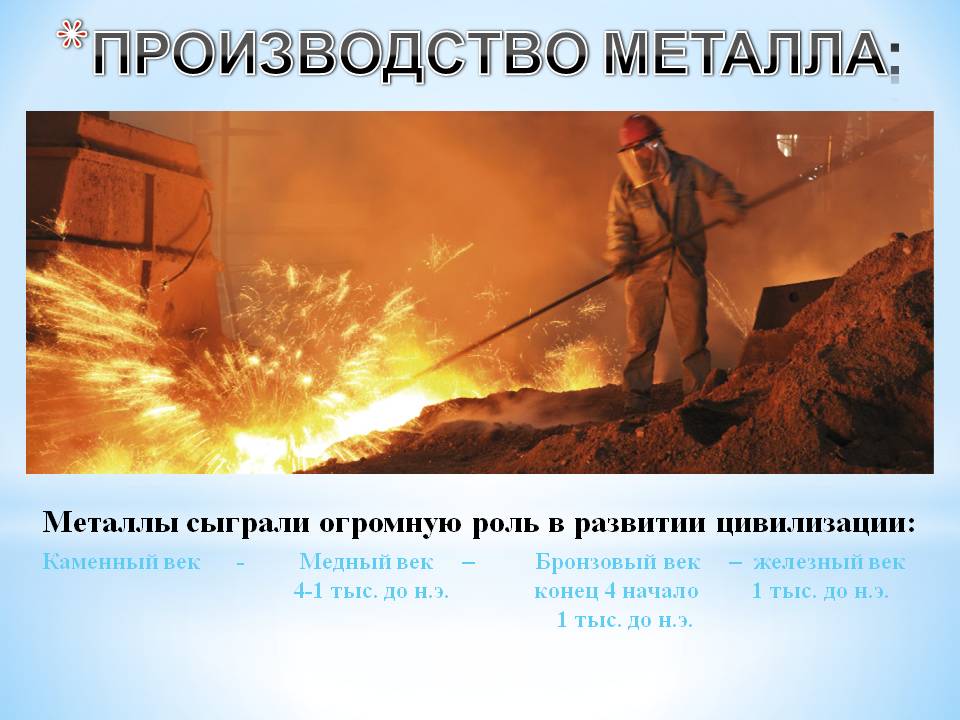 Производство металла