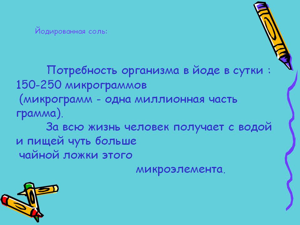 Йодированная соль: