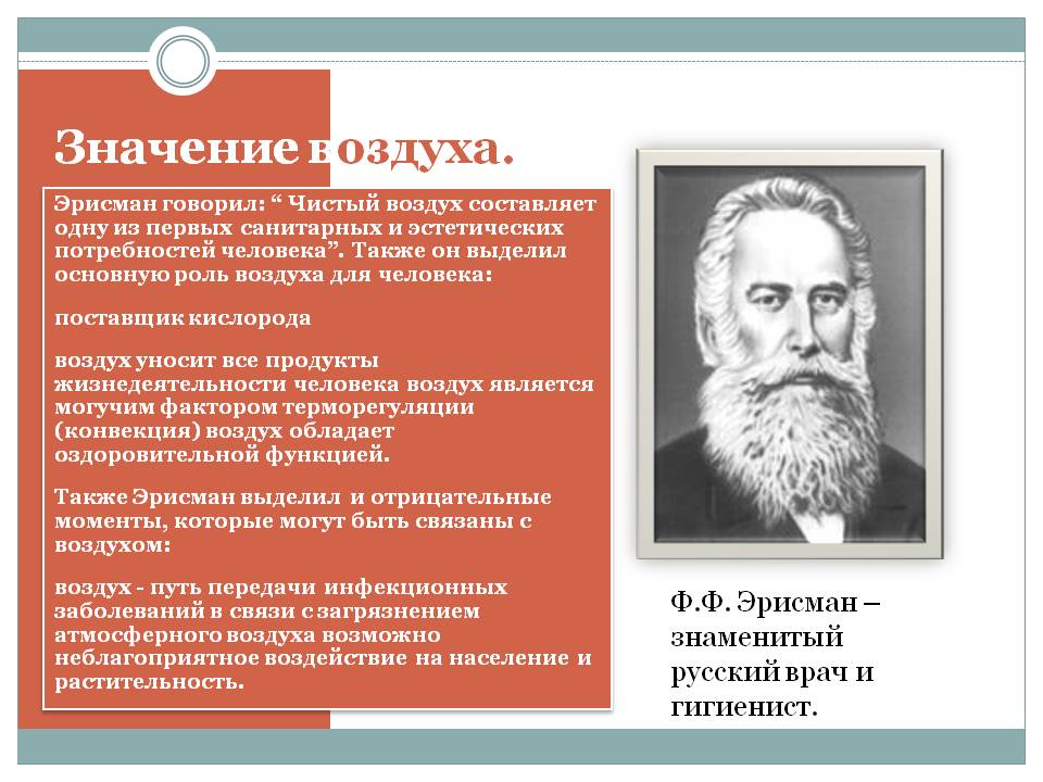 Значение воздуха