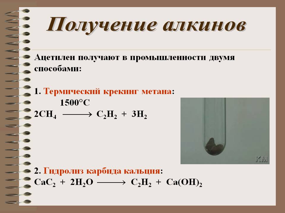 Получение алкинов