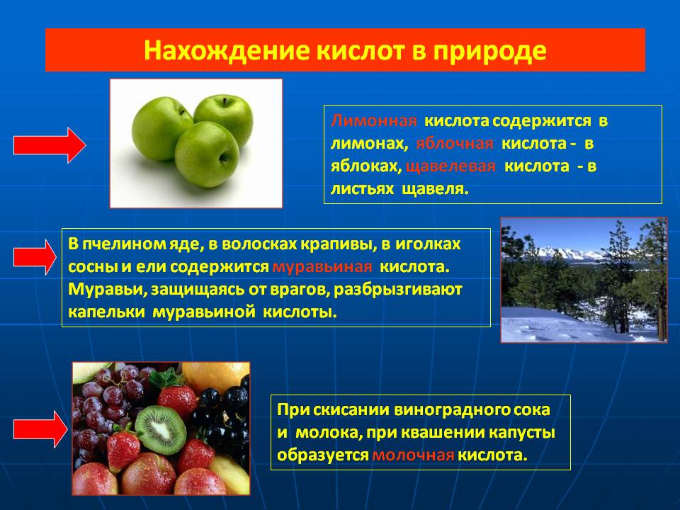 Нахождение кислот в природе