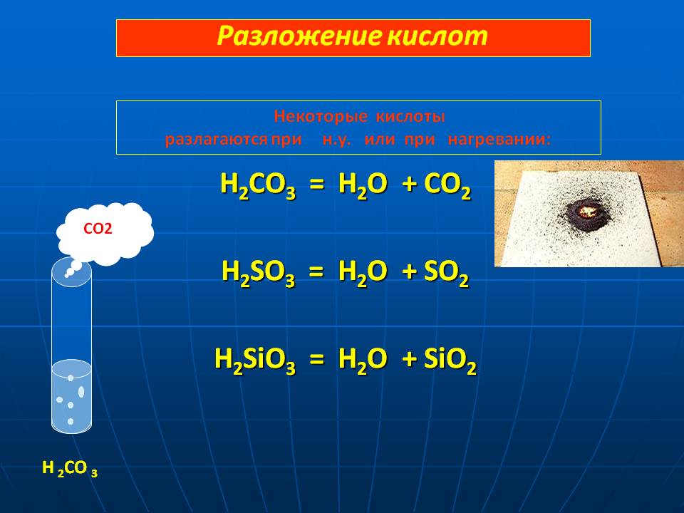 Разложение кислот