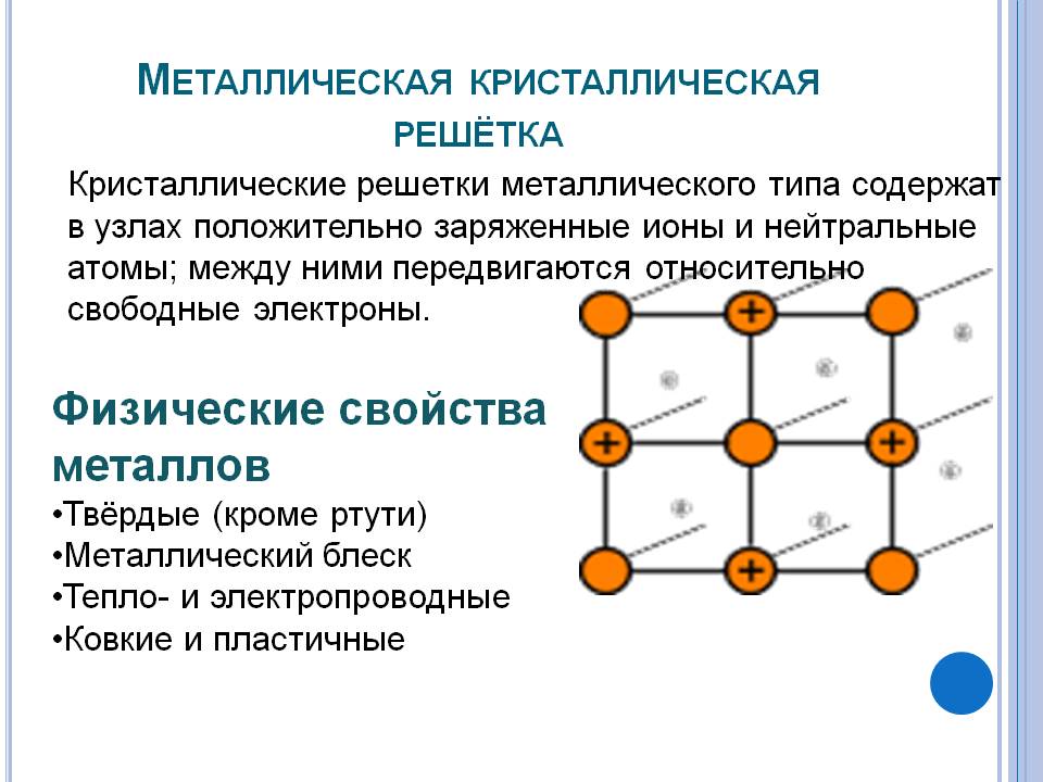 Физические свойства металлов