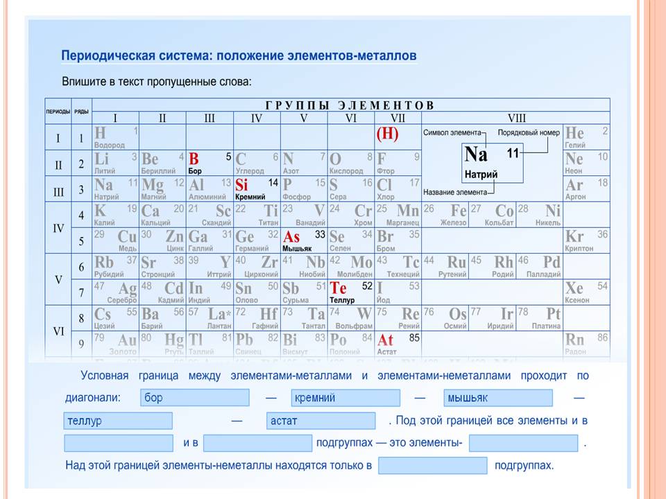 Век медный, бронзовый, железный