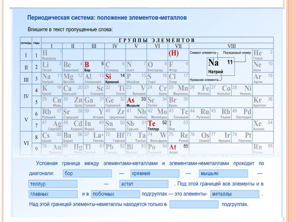 Век медный, бронзовый, железный