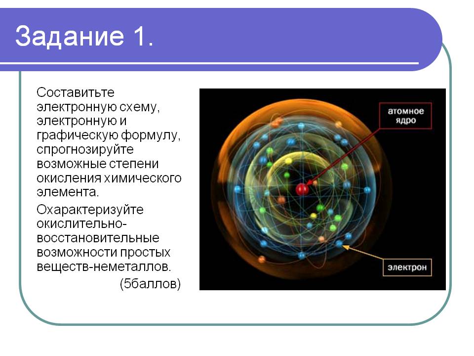 Степени окисления