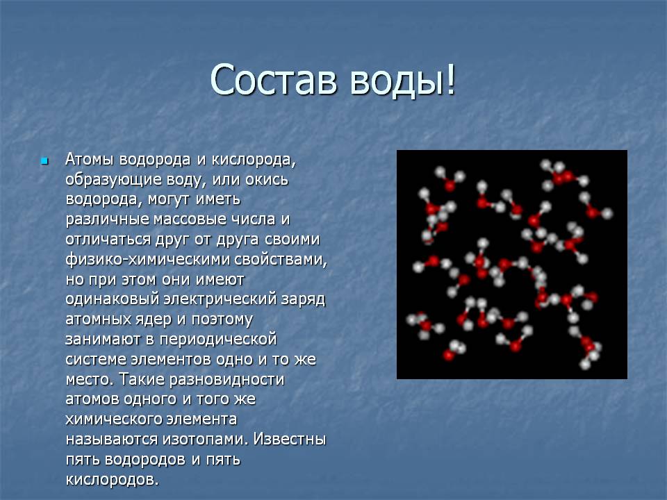 Состав воды