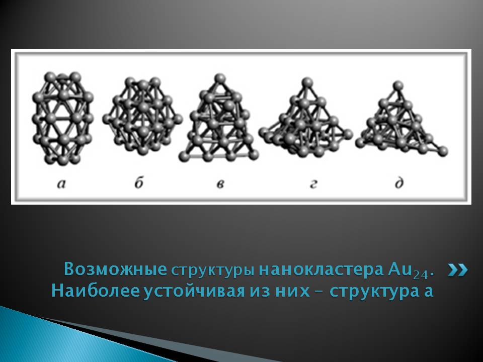 Возможные структуры нанокластера