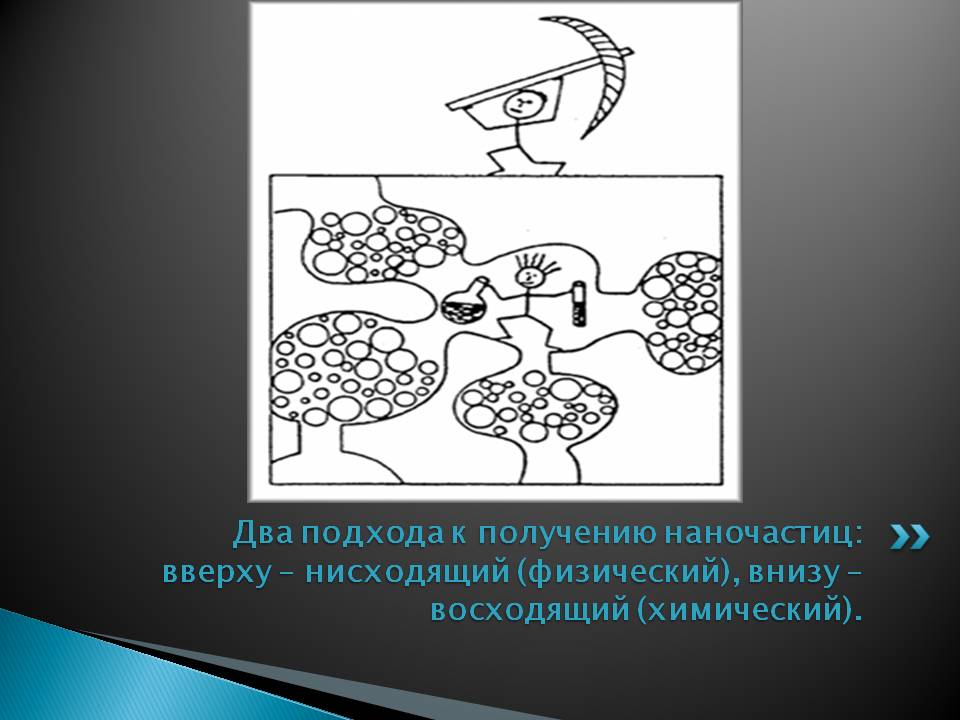 Два подхода к получению наночастиц