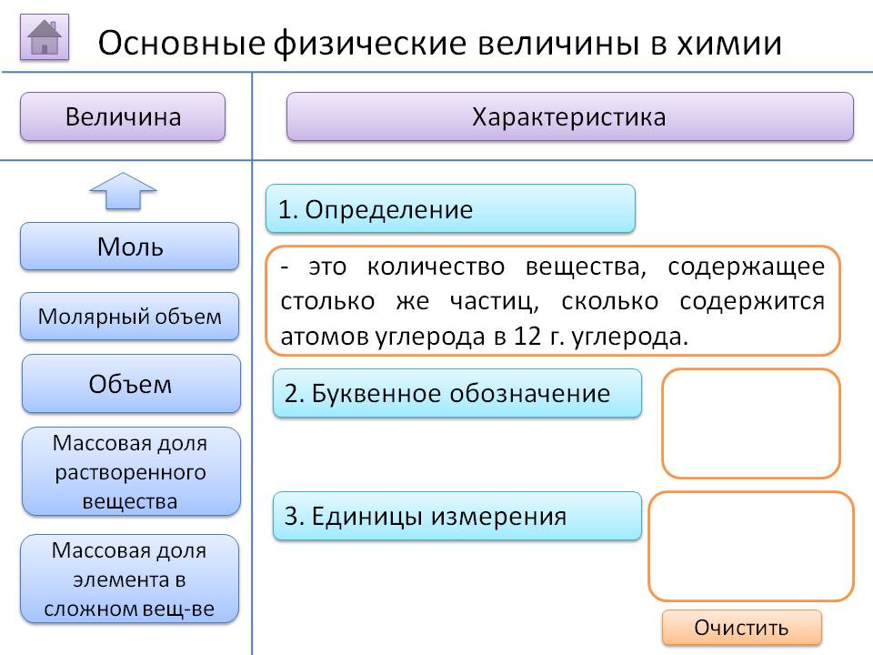 Моль