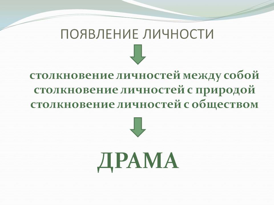Драма