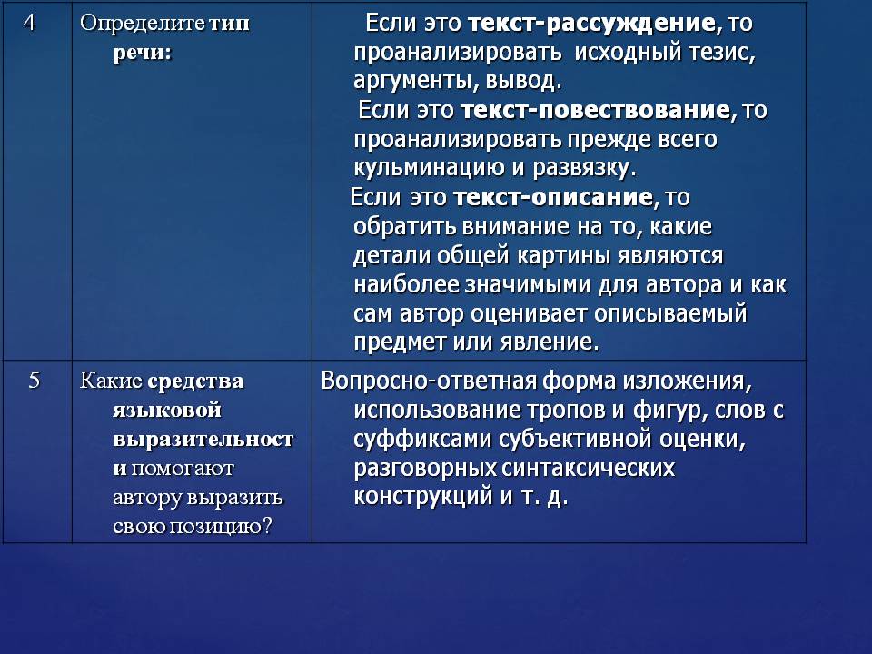 Астафьев о музыке