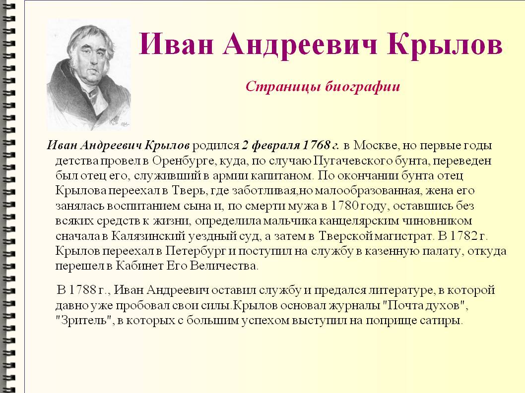 Иван Андреевич Крылов