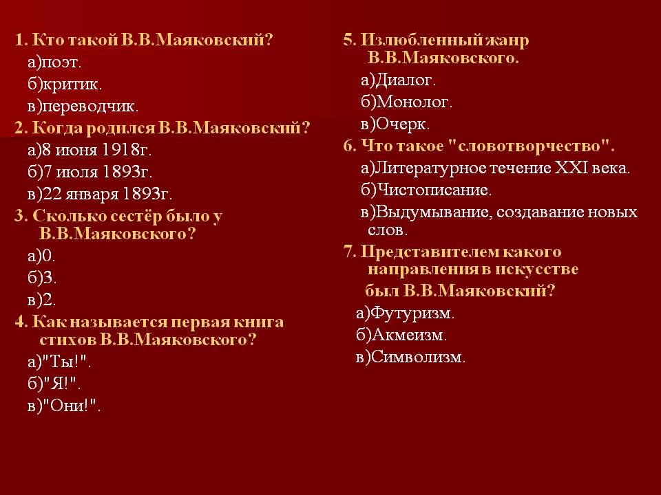 Кто такой В.В.Маяковский
