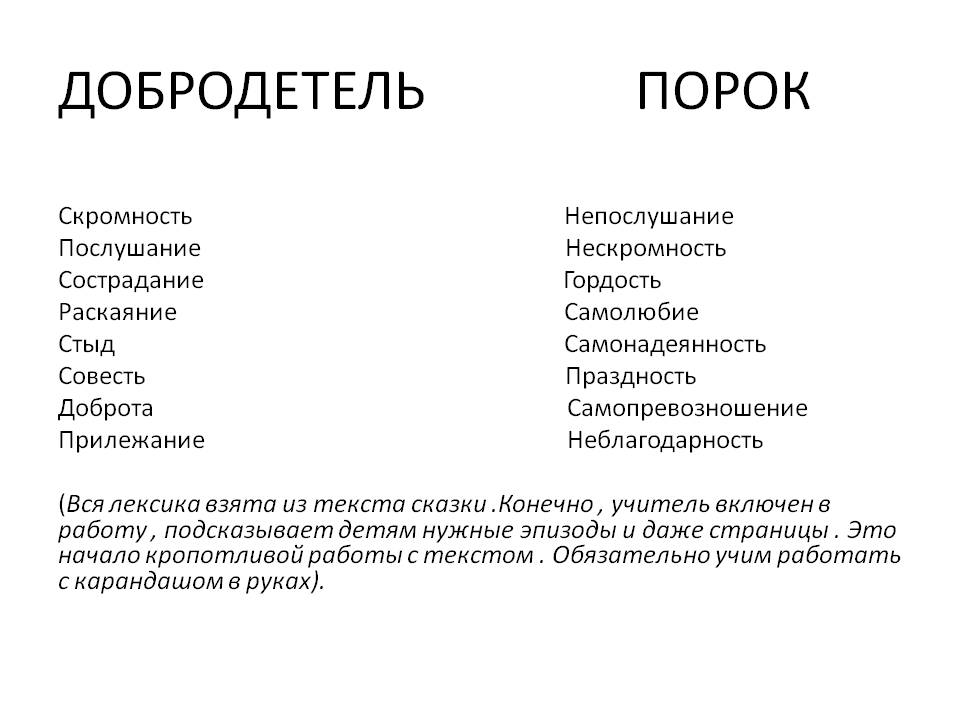 Добродетель