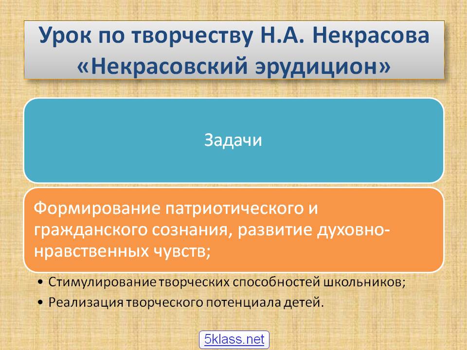 Урок по творчеству Н.А. Некрасова «Некрасовский эрудицион»