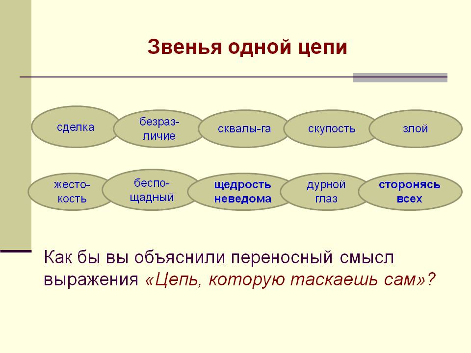 Звенья одной цепи
