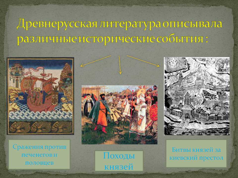 Древнерусская литература описывала различные исторические события :