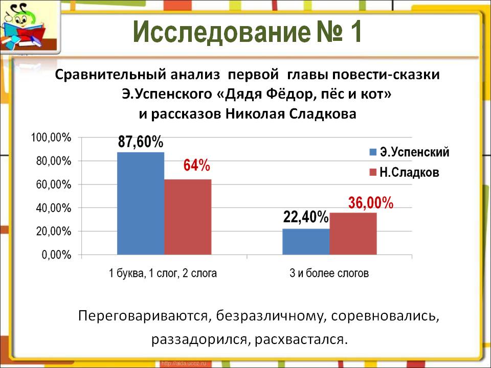 Сравнительный анализ первой главы повести-сказки Э.Успенского «Дядя Фёдор, пёс и кот» и рассказов Николая Сладкова