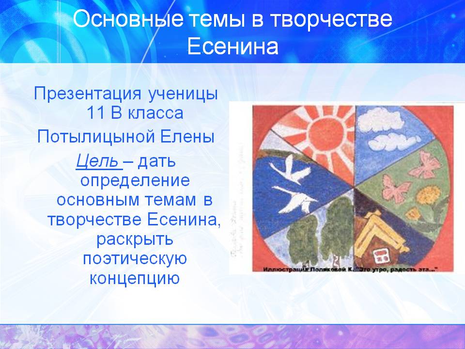 Основные темы в творчестве Есенина