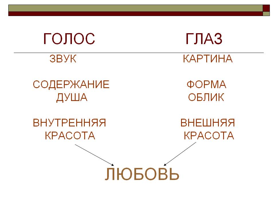 Звук картина содержание форма душа облик внутренняя внешняя красота