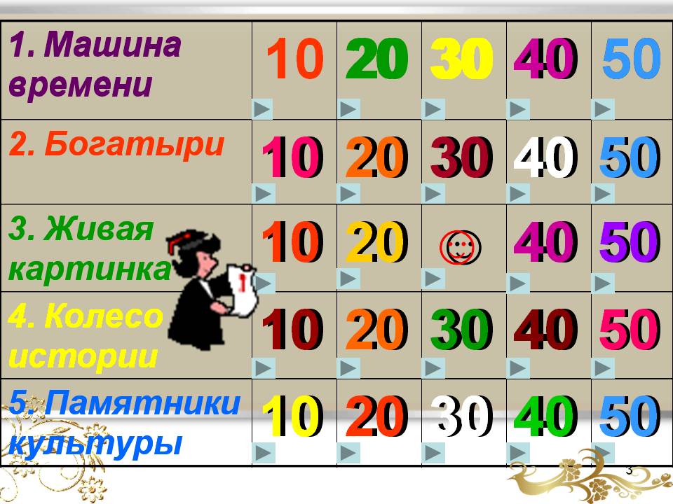Машина времени